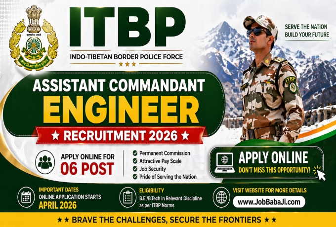 ITBP Assistant Commandant Engineer Online Form 2026 Job Banner