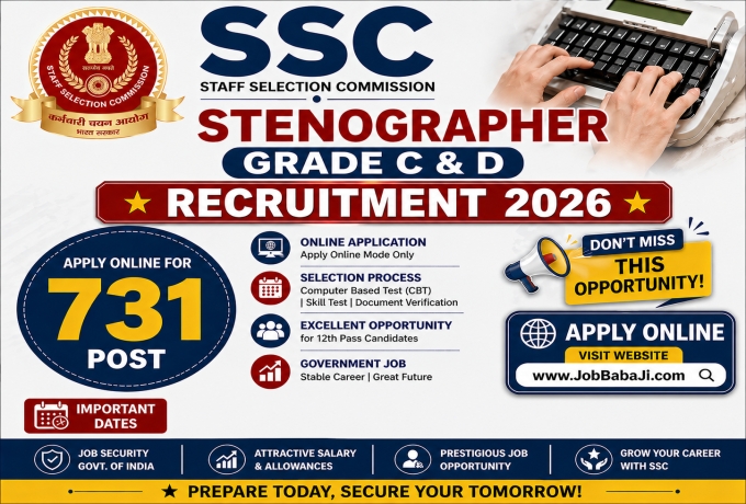 SSC Stenographer Online Form 2026 Job Banner