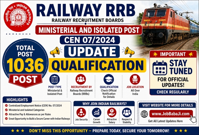 RRB Minis. Isola. Post CEN 07/2024 Update Qualification Job Banner