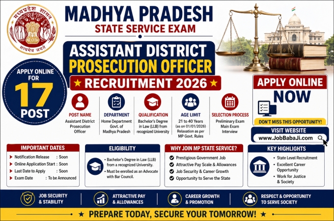 MPPSC ADPO Recruitment 2026 Job Banner