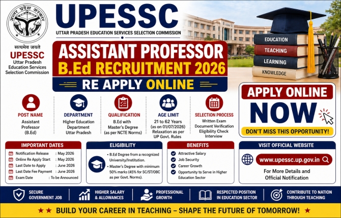 UPESSC Assistant Professor BEd Online Form 2026 Job Banner