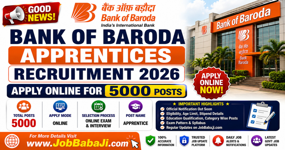BOB Apprentices Recruitment 2026 Job Banner