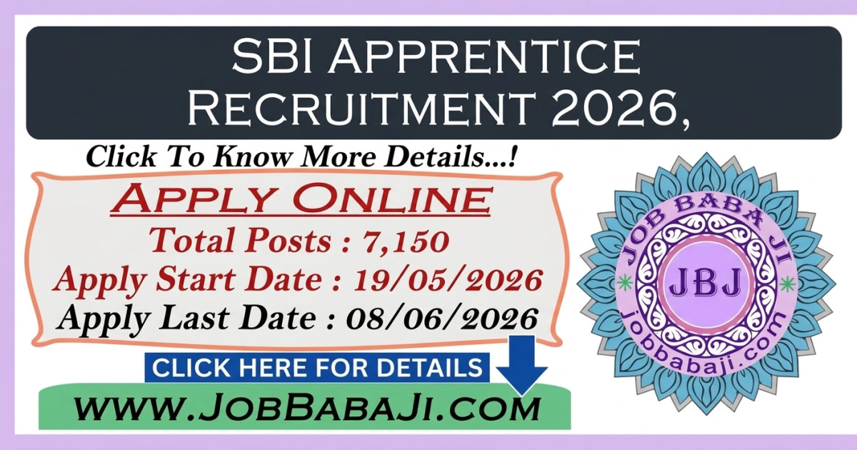 SBI Apprentice 2026 Job Banner