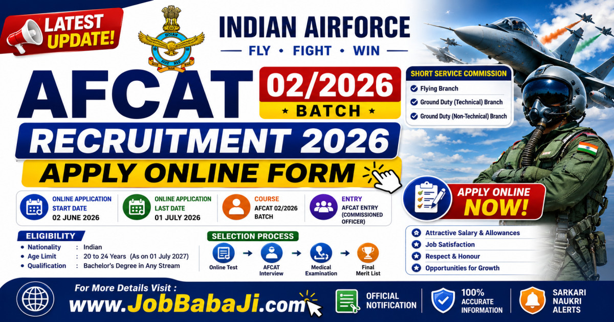 AFCAT 02 2026 Recruitment 2026 Job Banner