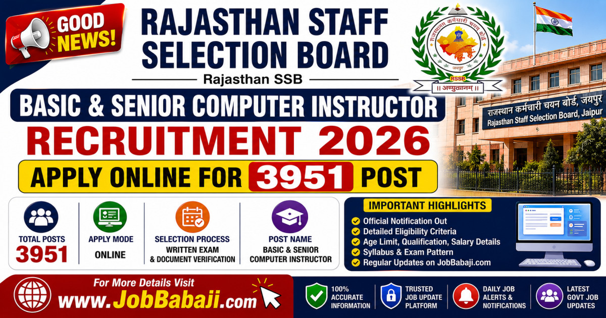 RSSB Computer Instructor Recruitment 2026 Job Banner
