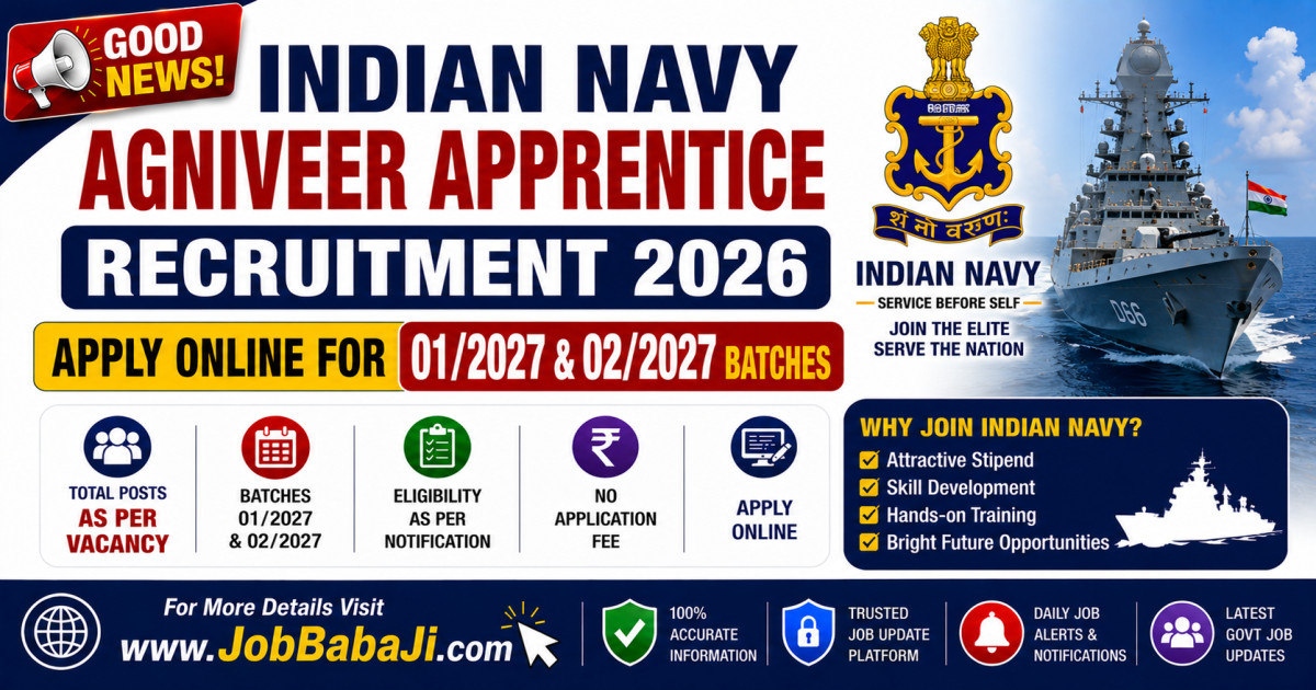 Indian Navy Agniveer Apprentices INET 02/2026 Online Form Job Banner