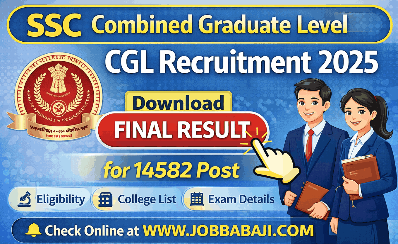 SSC CGL Graduate Level 2025 Final Result Job Banner
